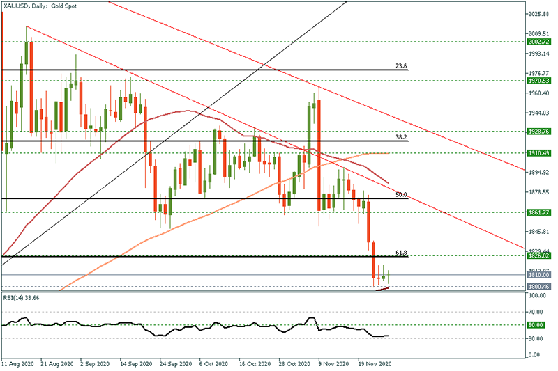 XAUUSD (55).png