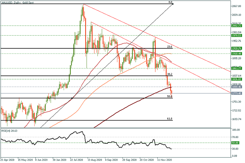 XAUUSD (56).png