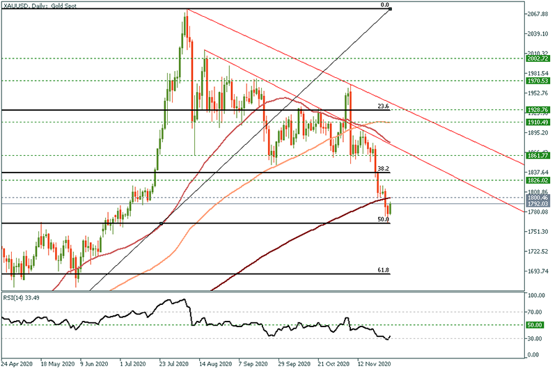 XAUUSD (57).png