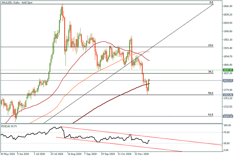 XAUUSD (58).png