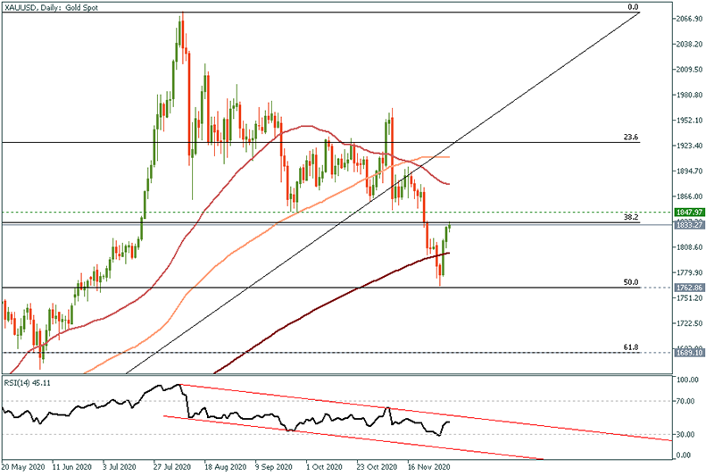 XAUUSD (59).png