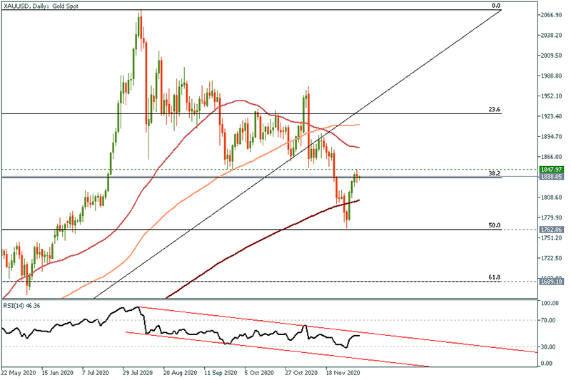 XAUUSD (61).png