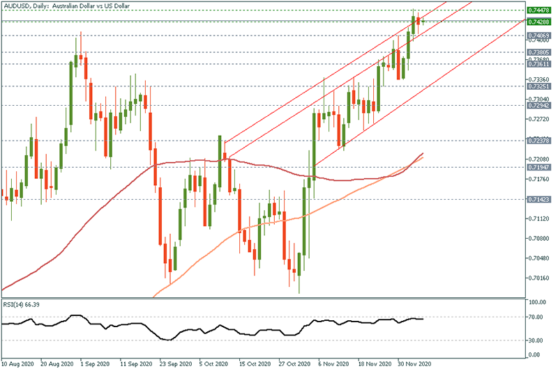 AUDUSD (22).png