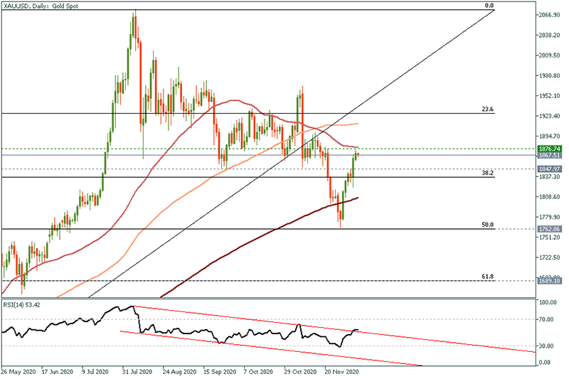 XAUUSD (62).png