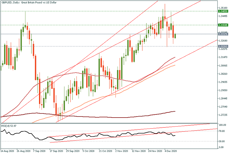 GBPUSD (25).png