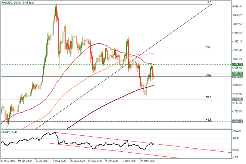 XAUUSD (63).png