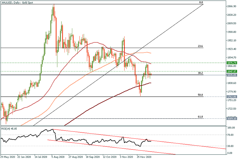 XAUUSD (64).png