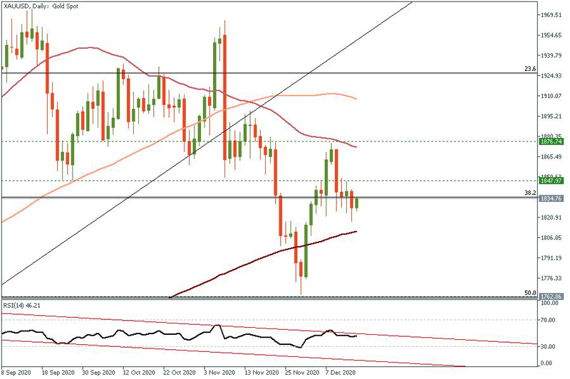 XAUUSD..png