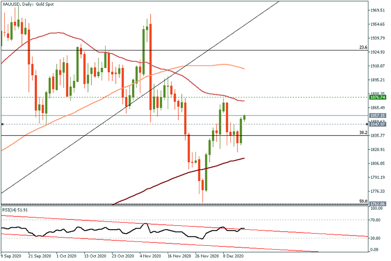 XAUUSD (65).png