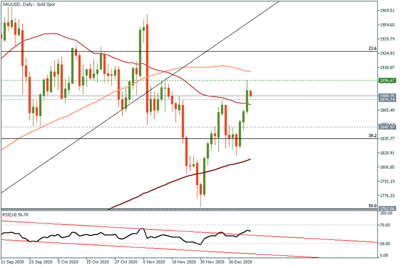 XAUUSD (66).png