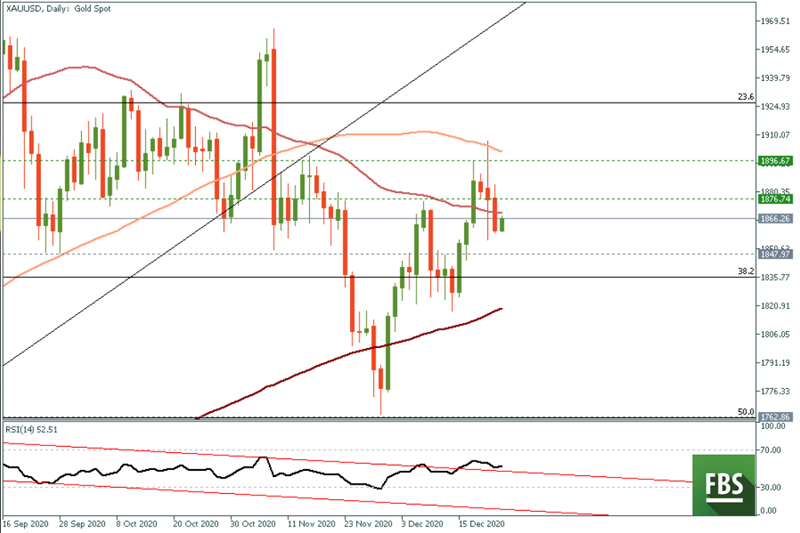 XAUUSD (69).png