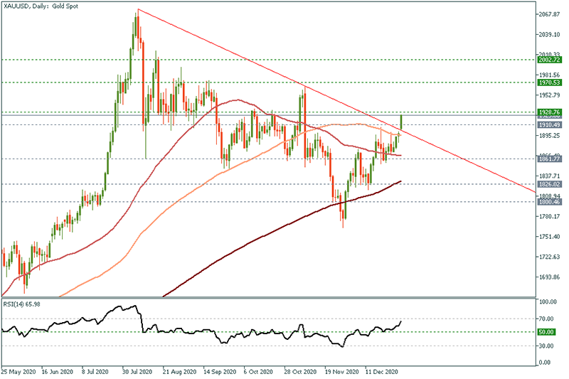 XAUUSD (70).png