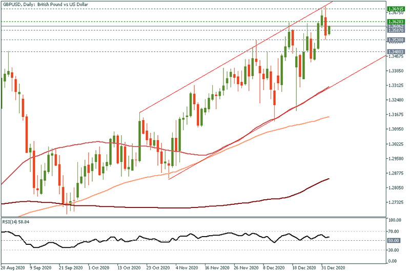 GBPUSD (27).png