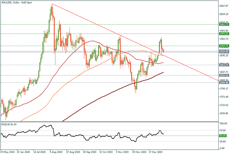 XAUUSD (72).png