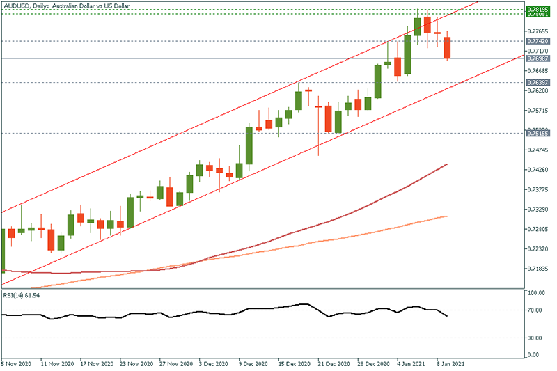 AUDUSD (23).png