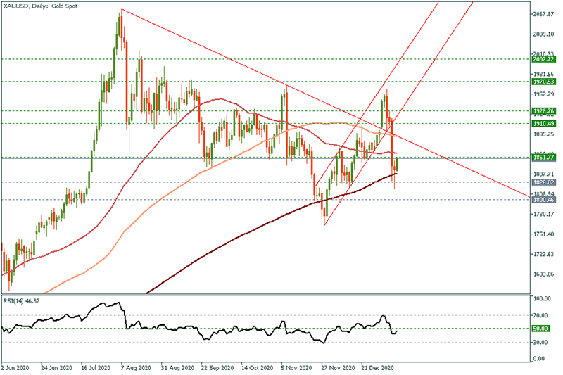 XAUUSD (74).png