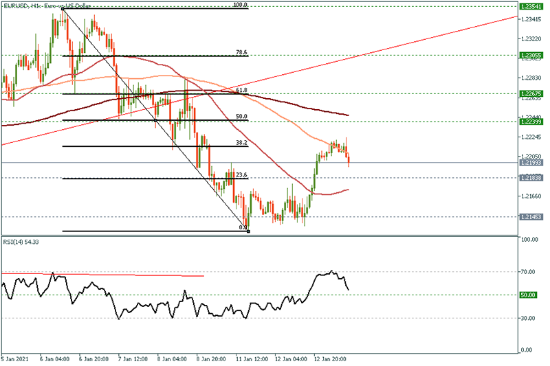 EURUSD (42).png