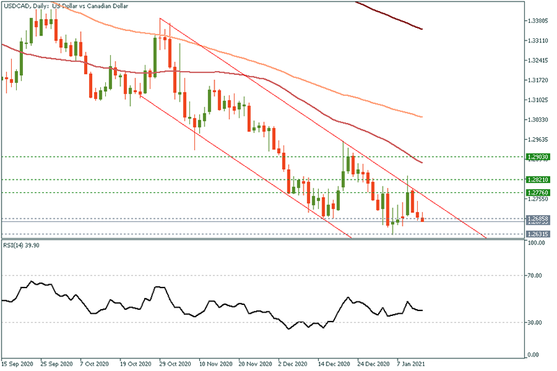 USDCAD (24).png