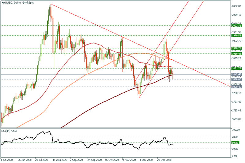 XAUUSD (76).png