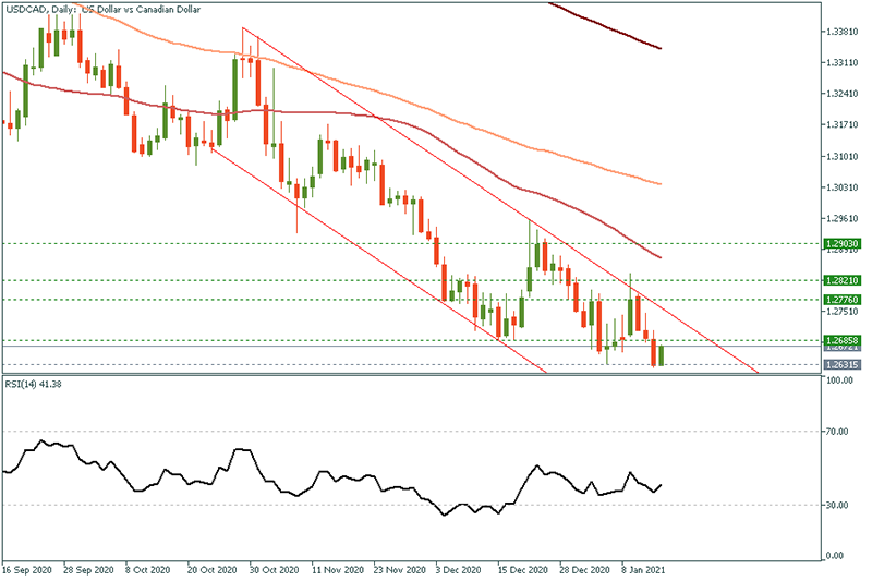 USDCAD (25).png