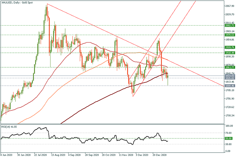 XAUUSD (79).png