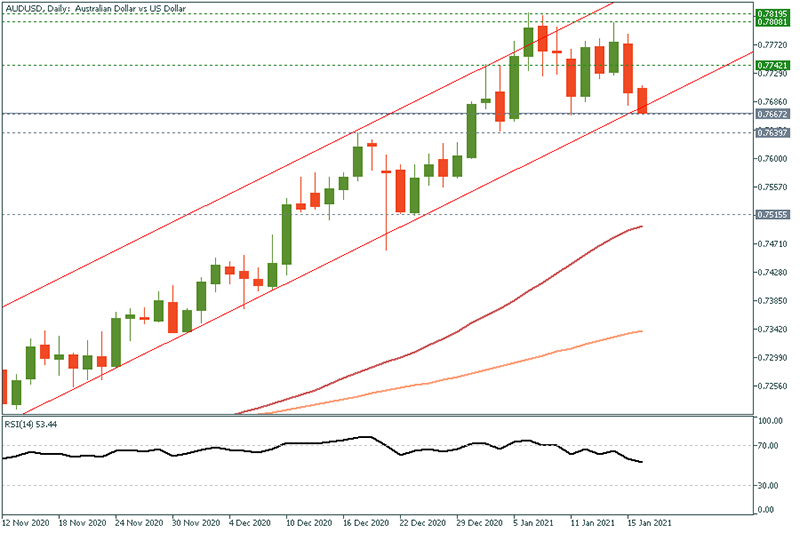 AUDUSD (24).png