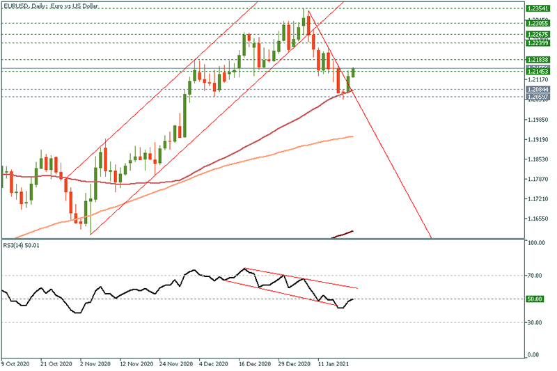 EURUSD (43).png