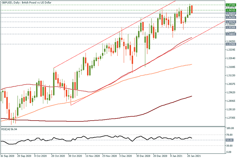 GBPUSD (29).png