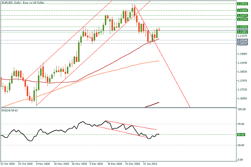 EURUSD (45).png