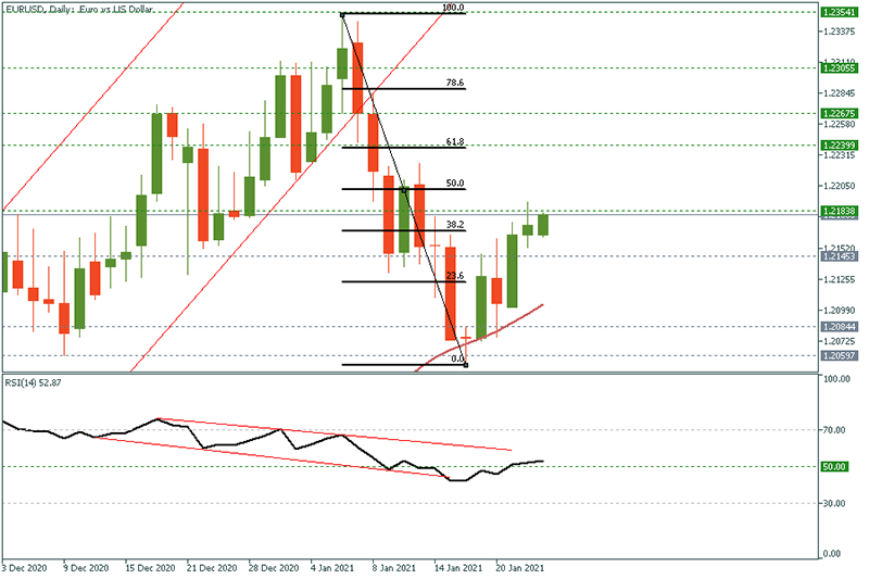 EURUSD (46).png