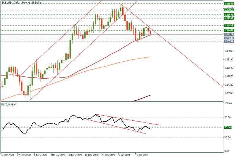 EURUSD (47).png