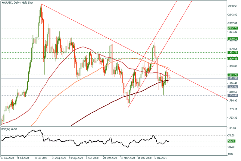 XAUUSD (81).png