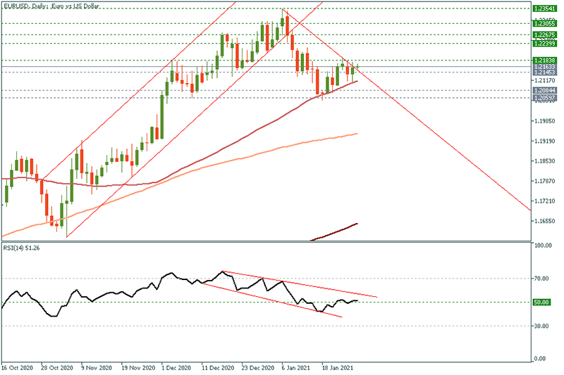 EURUSD (48).png