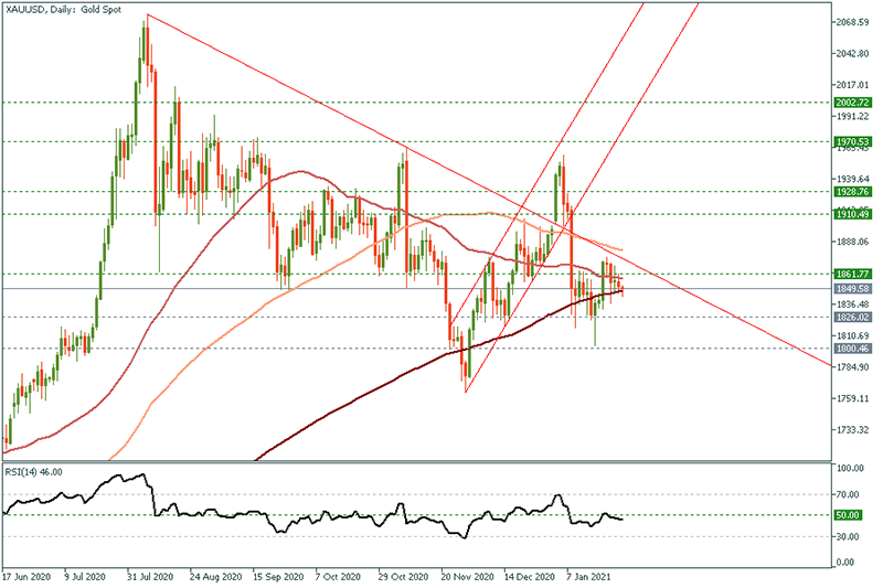 XAUUSD (82).png