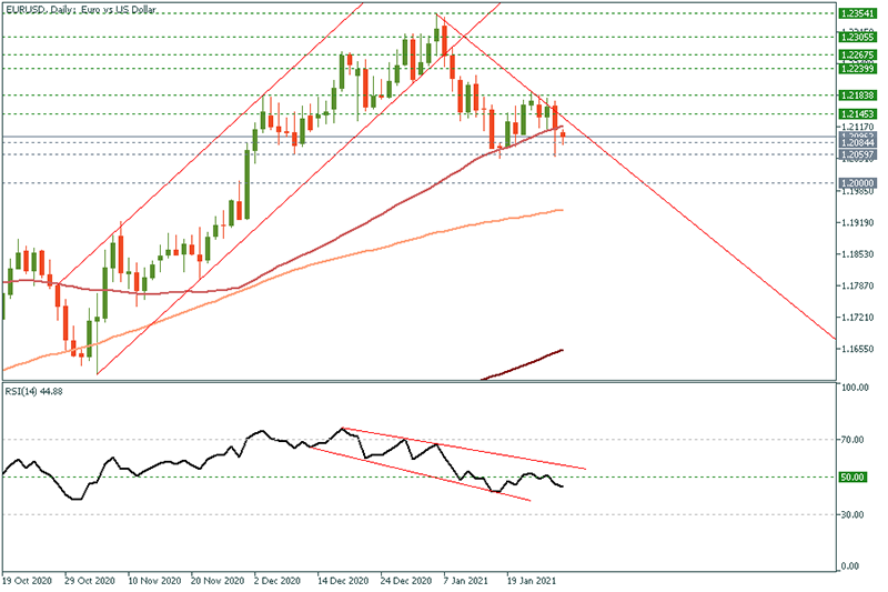 EURUSD (49).png