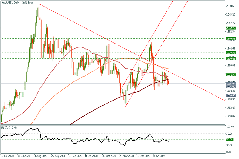 XAUUSD (83).png