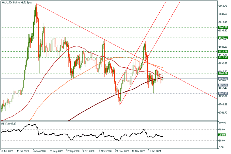 XAUUSD (84).png