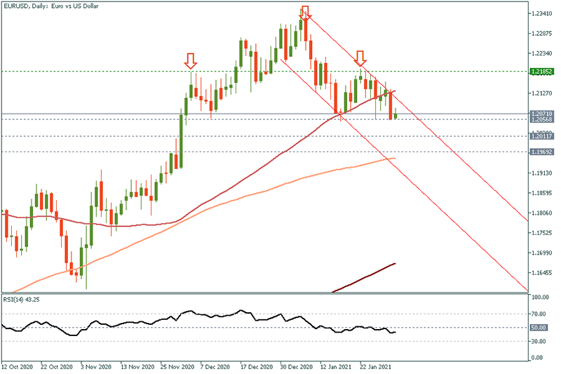 EURUSD (50).png