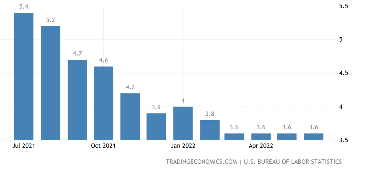 NFP.png