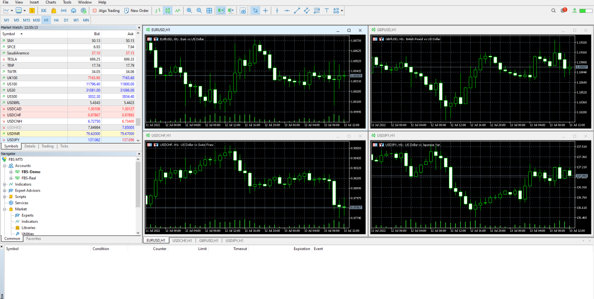 واجهة MetaTrader