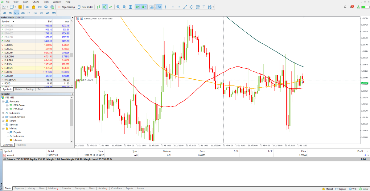 أمر تداول جديد في MetaTrader