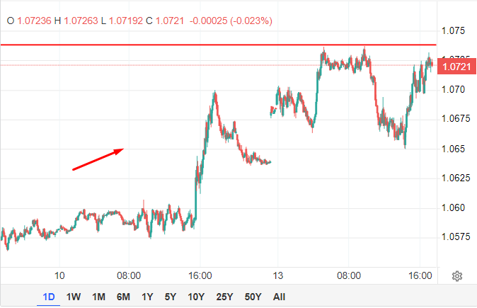 EURUSD.png 55.png.png