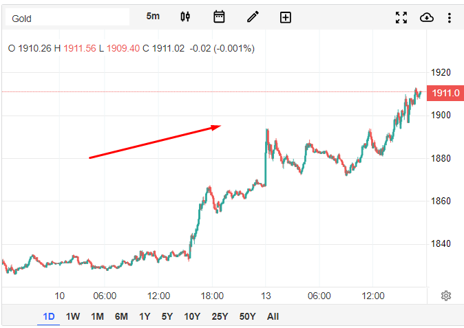 XAUUSD.png