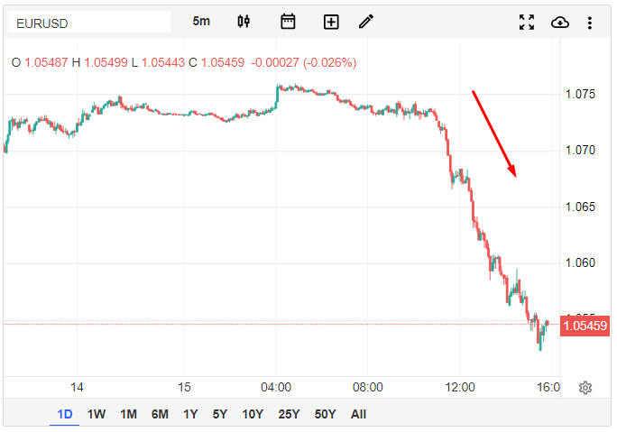 EURUSD 2.png