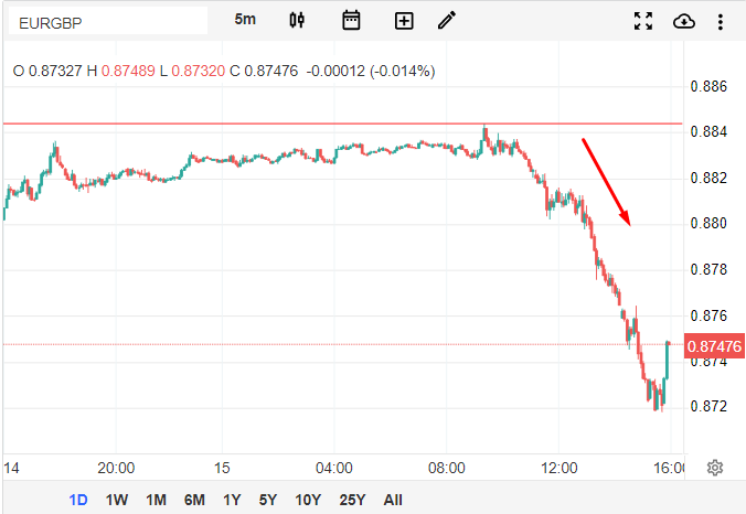 EURGBP.png