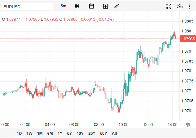 eurusd 2.png