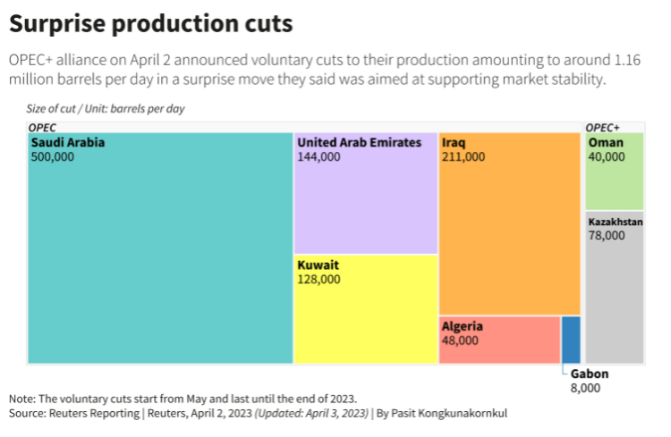 opec+.png