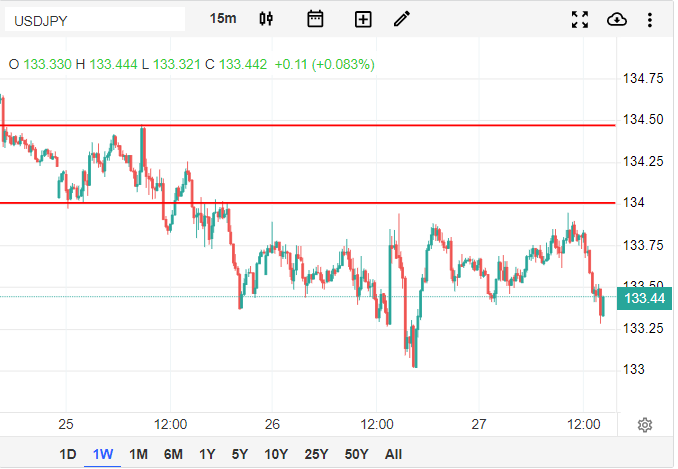 usdjpy.png