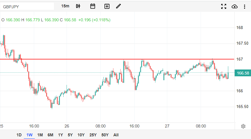 GBPJPY.png