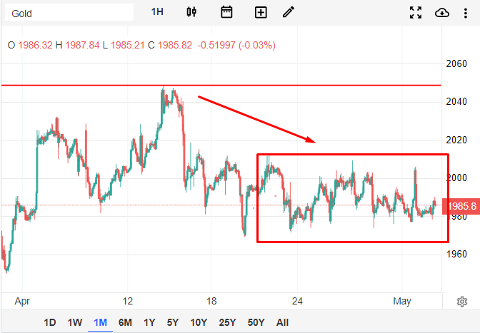 xauusd.png